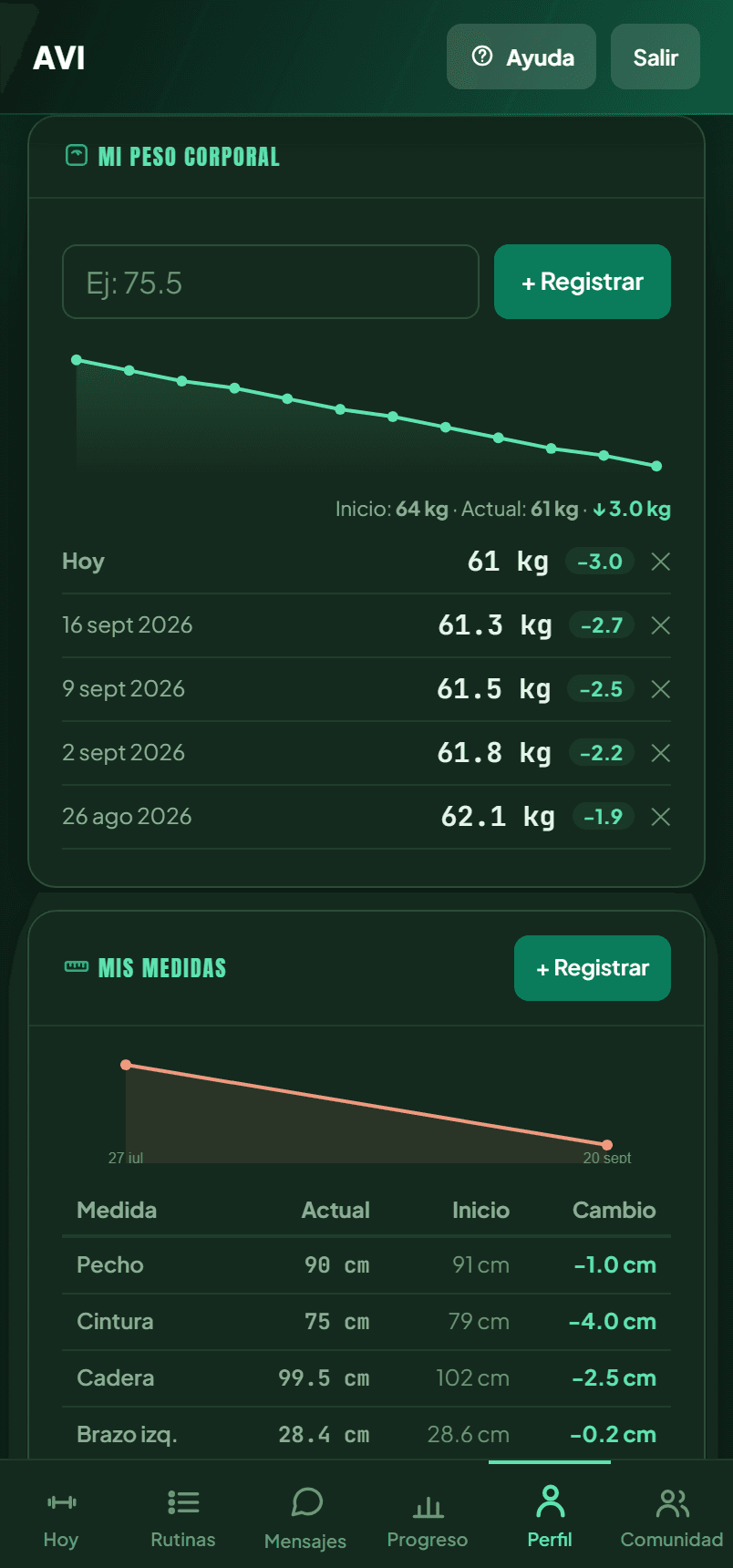 Mide tu progreso